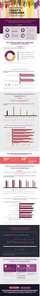 Final-Infographic-Consumer-Trends-2024