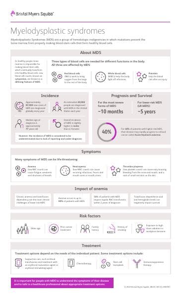 Final_MDS_Infographic