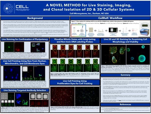 Final-Staining-Poster