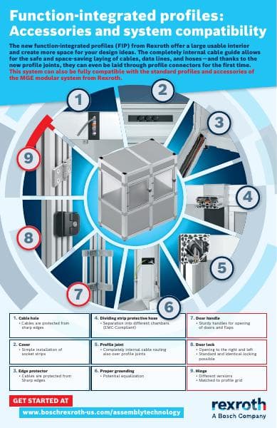 final_usa00019_2021-08_mge_infographic