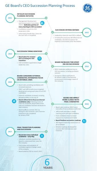 FINAL%20Timeline%20Infographic