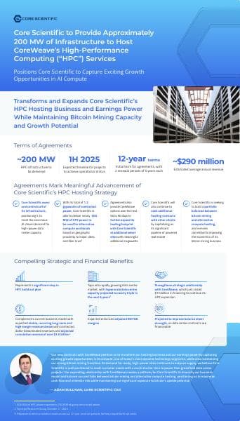 FINAL+CORZ+CoreWeave+Agreements+Infographic