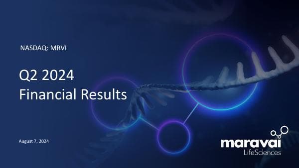 FINAL+Maravai+24Q2+Earnings+Call+Deck+8.7.24