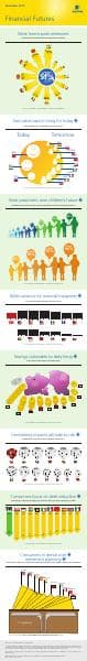 Financial_futures_infographic_Nov12