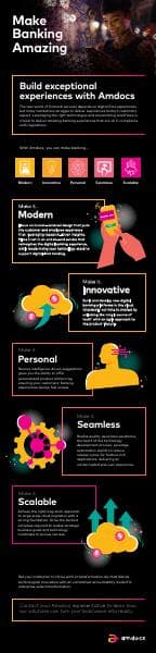 Financial-Services-Infographic-Web