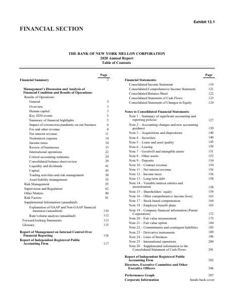 finann2020.pdf.coredownload