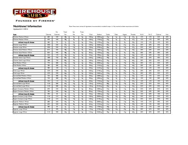firehouse-subs-nutrition1