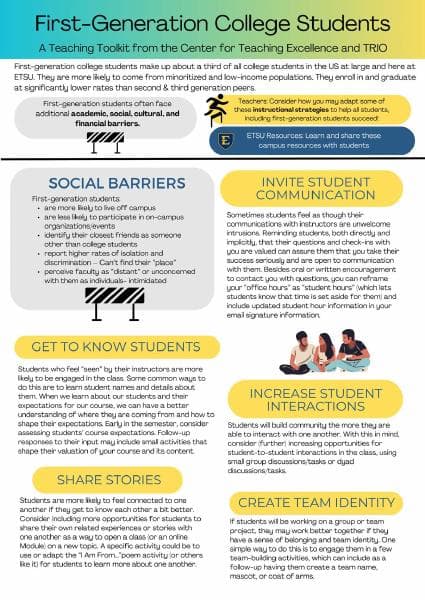 first_gen_toolkit_infographic