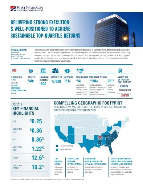 First-Horizon_2Q-2018-Earnings-Infographic