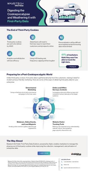 First_party_Data_Infographic