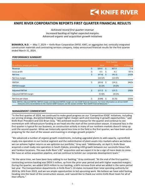First-Quarter-2024-Knife-River-Results