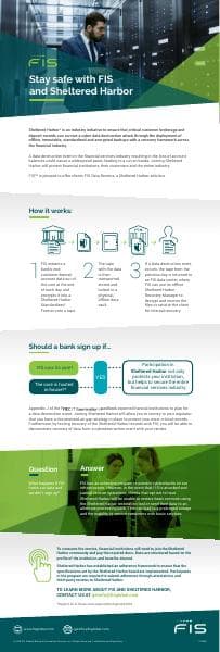 fis-sheltered-harbor-infographic2019