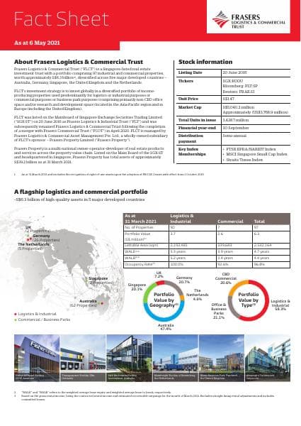 FLCT-Fact-Sheet-6May2021