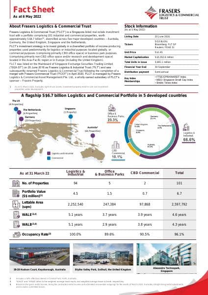 FLCT-Factsheet-as-of-6May2022