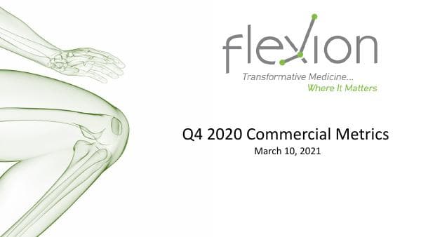 Flexion Therapeutics_March_2021_426_67426