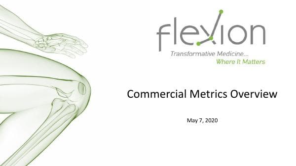 Flexion Therapeutics_May_2020_322_55322