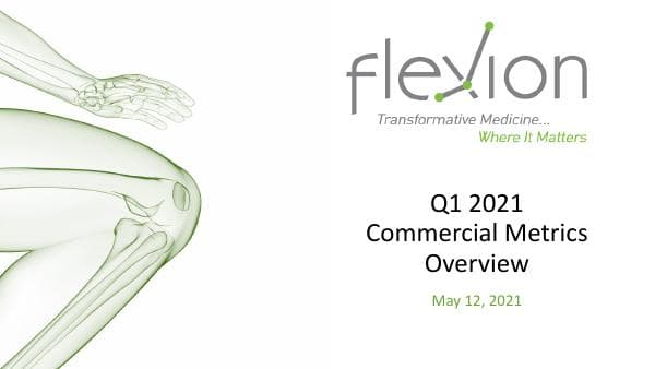 Flexion Therapeutics_May_2021_377_70377
