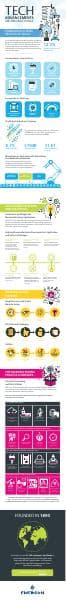flmc-infographic-lifescience-v6-en-7516198