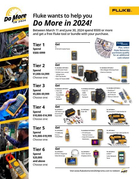 fluke-do-more-2024-US