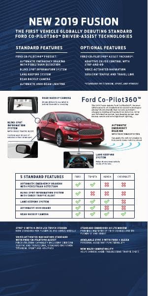 Ford_US%20Fusion_2019