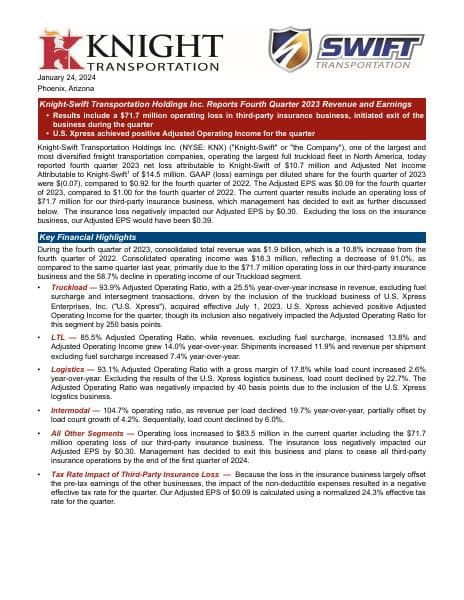 Fourth-Quarter-2023-Earnings-01-24-2024