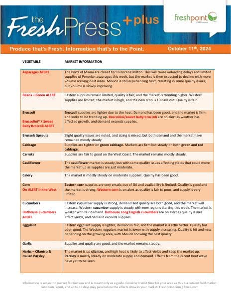 FreshPressPlusFreshPoint