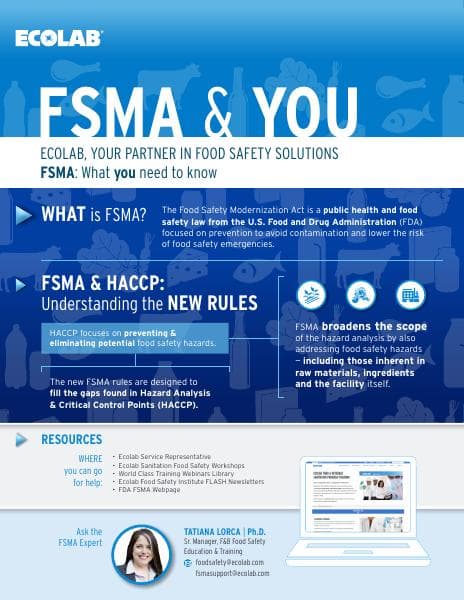 FSMA-Overview-Infographic_111617_HiRes-pdf