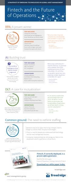 Future-of-Operations-Infographic.070919