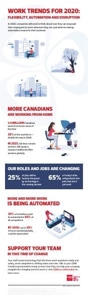 future-of-work-infographic-02-12-2019