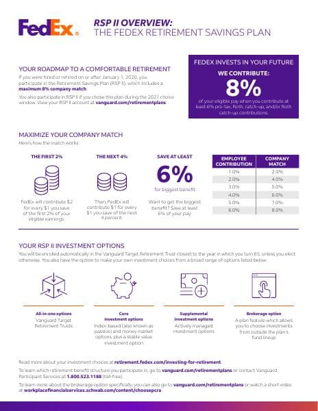FXHR-0266-RSP-II-Overview-Infographic_v4