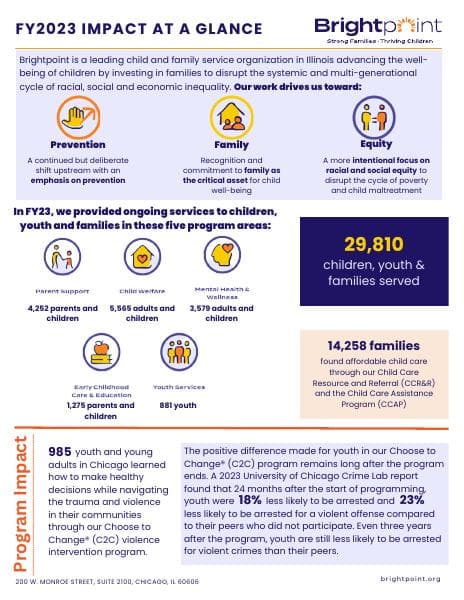 FY23-Brightpoint-Infographic-FINAL-1