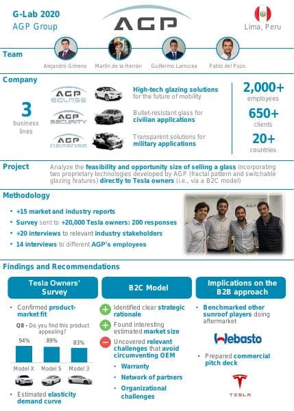 G-Lab%202019%20AGP%20poster