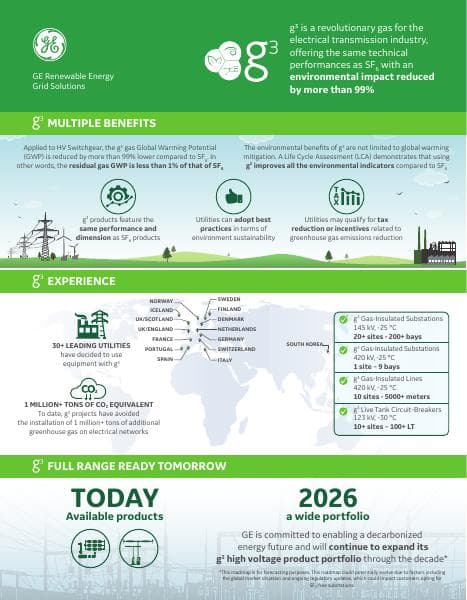 g3_roadmap_2025-brochure-en