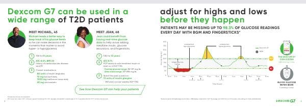 G7-Dexcom-Difference-Type-2-HCP-Brochure