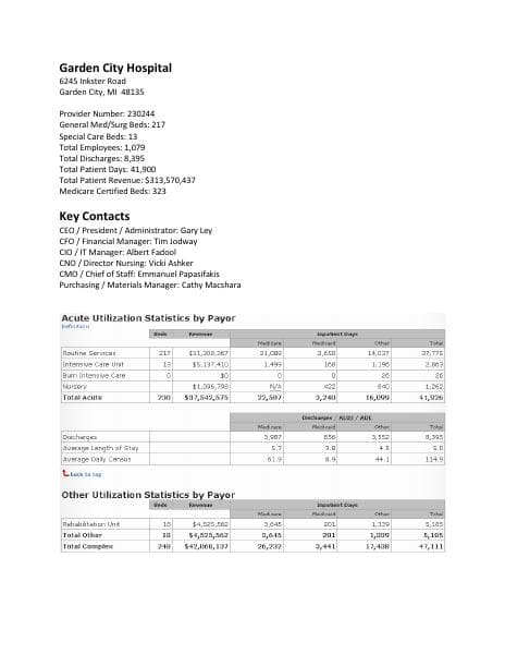 Garden%20City%20Hospital