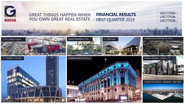 Gazit-Globe_March_2019_661_42661