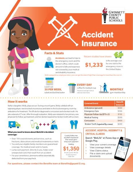 GCPS_infographics2024AccidentInsurance