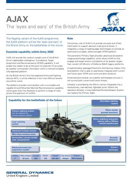 GDUK3046-AJAX-data-sheet