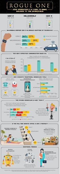 Gen-Z-Infographic-final