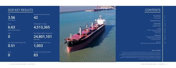 Genco_ESG_2021_FINAL