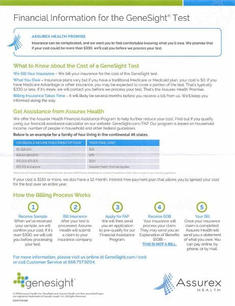 Genesight%20Financial%20Policy