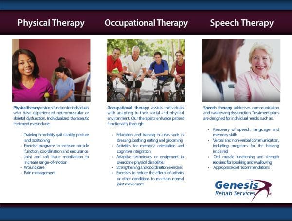 Genesis-Rehab-Brochure