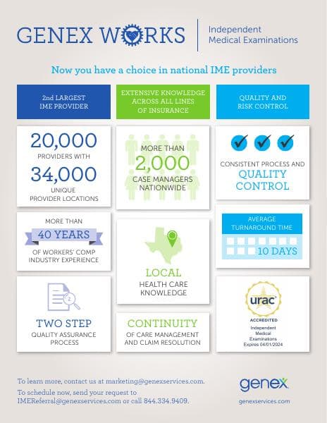 GENEX%20Infographic_IME