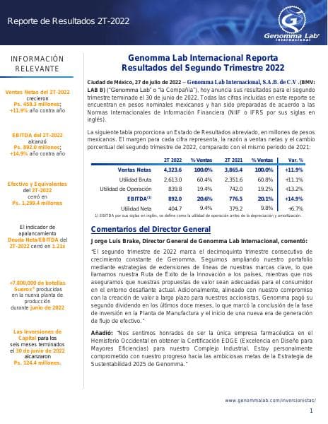 GENOMMA%20LAB%20REPORTE%20DE%20RESULTADOS%202T-2022%20(1)