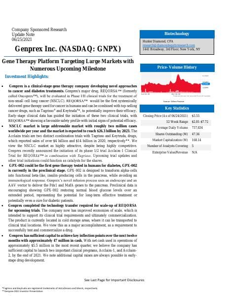 Genprex-June-2021-Update