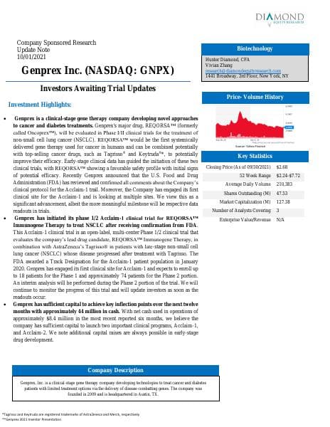 Genprex-October-2021-Update