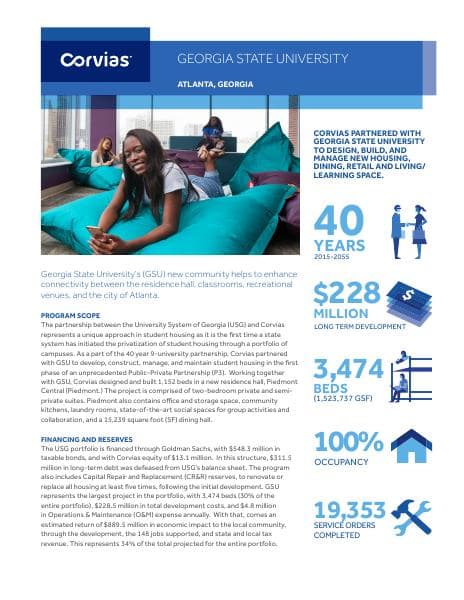 Georgia_State_Corvias_Partnership