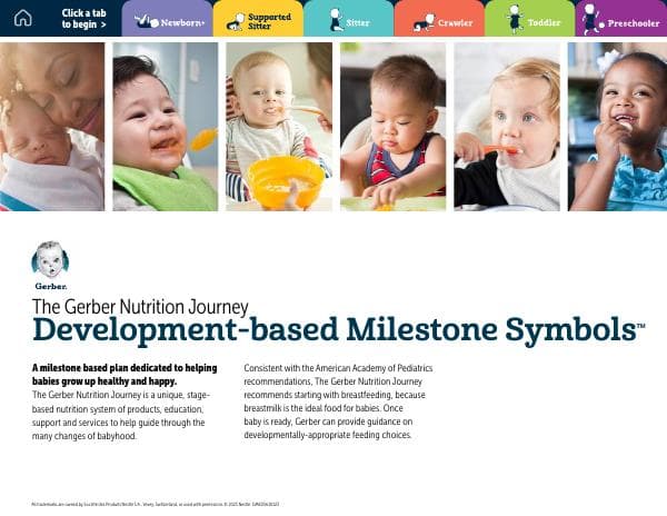 Gerber-Milestone-Module