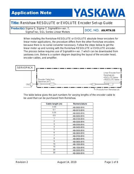 getAttachment_documentId=AN.MTN.08&cmd=documents&documentName=AN.MTN.08