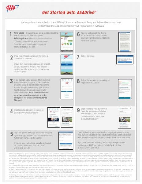 Getting-Started-With_AAADrive